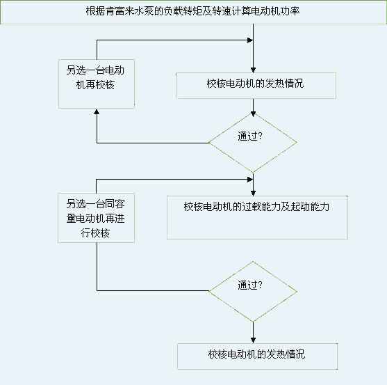 兰州焦明个人护理产品有限公司 图片