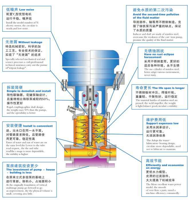 兰州焦明个人护理产品有限公司,佛山水泵厂,兰州焦明个人护理产品有限公司
