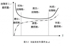 兰州焦明个人护理产品有限公司设备管理实战经验分享